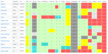 Project Renegade Windows 11