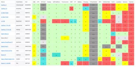 プロジェクト レネゲード Windows 11
