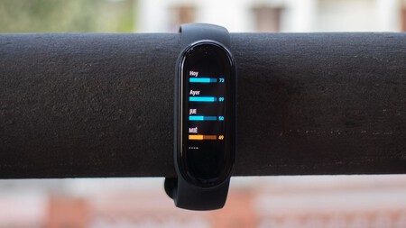 Mediamarkt xiaomi band 4 🥇 ¡VER PRECIOS · Comprar Online Octubre 2021!