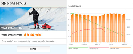 Maze Alpha Autonomia