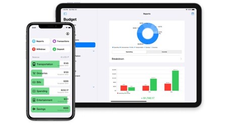 Openbudget