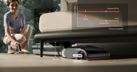 Dreame Oferta Aspiradora Dreame H15 Pro