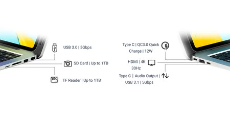 ポートiPad Proキーボードケース