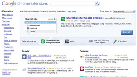 Chrome alcanza las diez mil extensiones: ¿Envidia a Firefox? ¿Qué envidia?