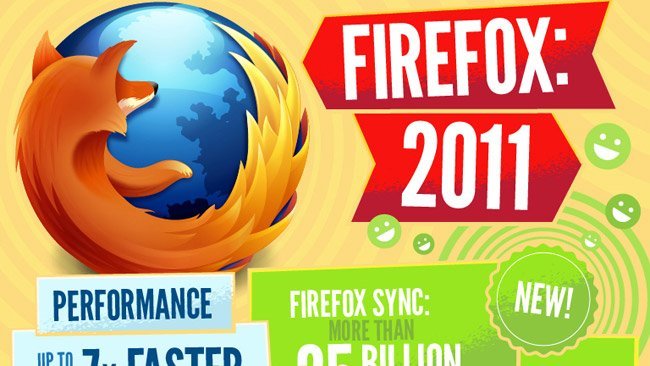 Firefox