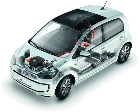 Volkwagen e-up!