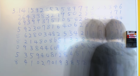 Esta desarrolladora ha establecido un nuevo e impresionante récord en el cálculo de dígitos de Pi usando la nube de Google