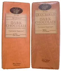 Cómo catar el chocolate negro