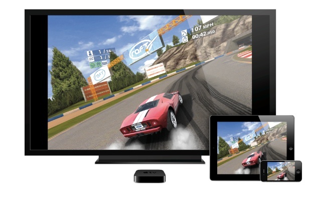 Apple TV