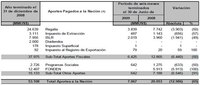 Petróleos de Venezuela SA ¿riesgo de quiebra del país venezolano?