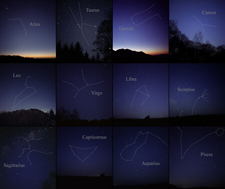 Constelaciones del zodiaco