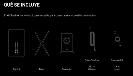 Composición del Kit