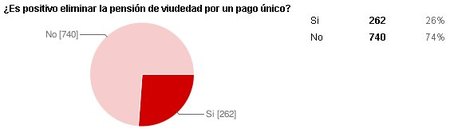 pensiones-3.jpg