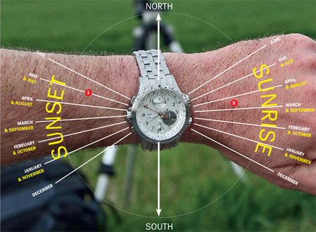 Truco Express: Cómo usar un reloj para saber por dónde amanece o atardece
