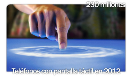 230 millones de móviles con pantallas táctiles en 2012