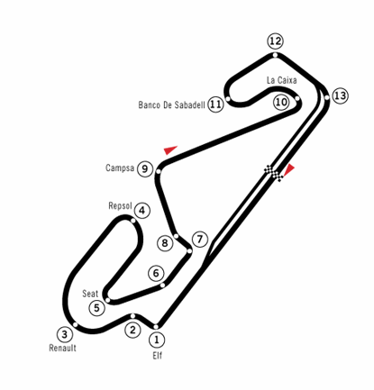 MotoGP Catalunya 2014: toda la información a un click de distancia