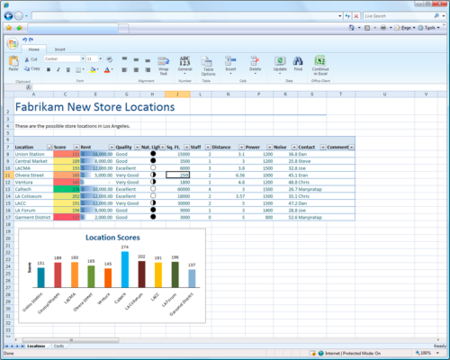 Microsoft Office por fin salta al navegador