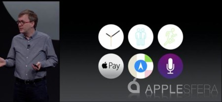 watchOS 2: Apple abre las compuertas del Apple Watch