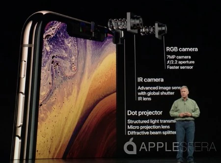 iPhone XSのカメラ