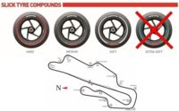 MotoGP Italia 2015: análisis del circuito y neumáticos Bridgestone disponibles