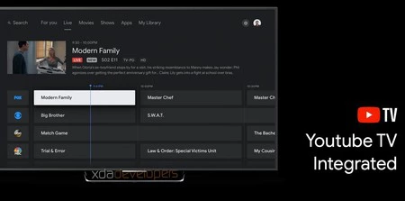 Yt テレビ Android テレビ