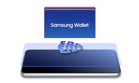 Samsung Wallet: así es la alternativa a Google Pay que estrenarán los Galaxy S22