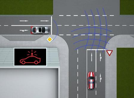 Un nuevo paso en la comunicación coche a coche