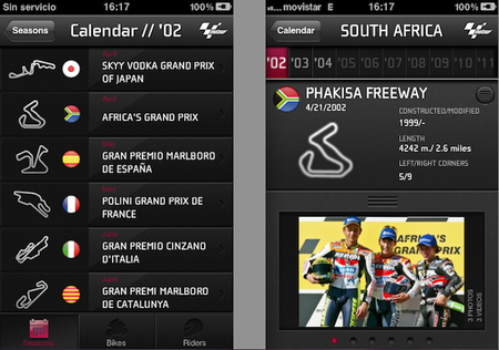 MotoGP History