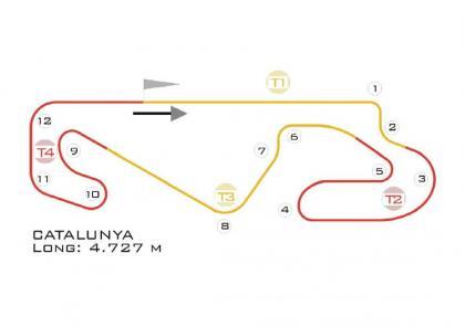 Una vuelta al Circuit de Catalunya con Dani Pedrosa