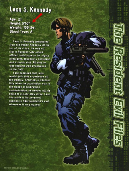 Cual Es La Estatura De Leon S Kennedy El Heroe De Resident Evil Requiem Es Mas Grande De Lo Que Muchas Jugadoras Se Imaginan Compressed