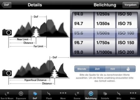 Photobuddy para iPhone, aplicación para mejorar tus fotos