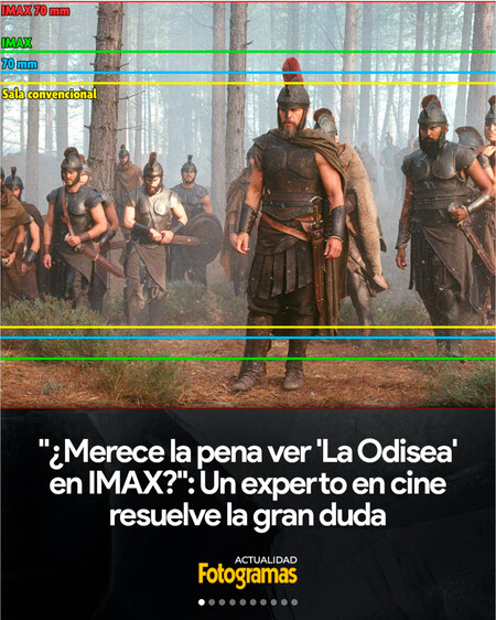 Odisea Fotogramas Comparacion Formatos