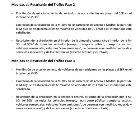Medidas Contaminacion Madrid