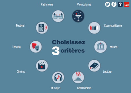 La App Que Te Dice En Que Ciudad Del Mundo Deberias Vivir