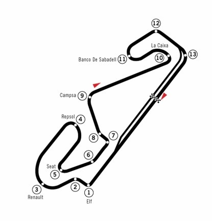 MotoGP Catalunya 2015: dónde verlo por televisión