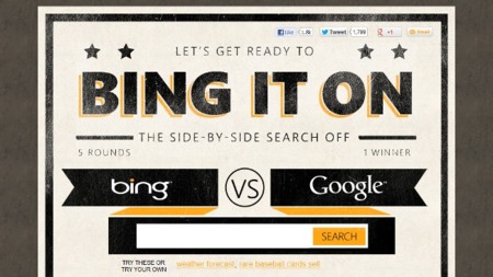 ¿Cuál es mejor, Bing o Google? Averígualo por ti mismo comparando los resultados a ciegas