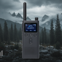 En 2025 seguimos teniendo problemas de cobertura: el walkie-talkie de Xiaomi es la inesperada solución