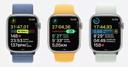 Apple Watchはトレーニングと健康的な生活を送るのに最適なデバイスです