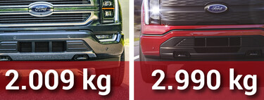 Hasta 1.000 kg de diferencia: el brutal y peligroso sobrepeso que te llevas al comprar un coche eléctrico en vez de su versión de gasolina