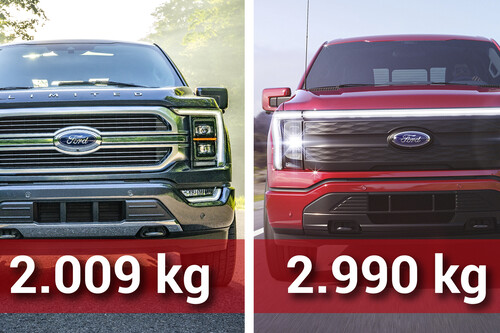 Hasta 1.000 kg de diferencia: el brutal y peligroso sobrepeso que te llevas al comprar un coche eléctrico en vez de su versión de gasolina