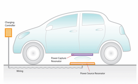 delphiautomotive.png
