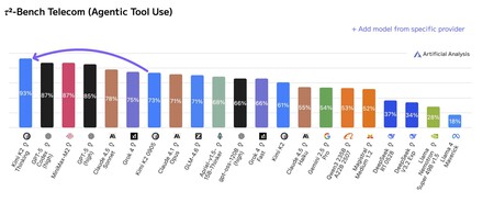 Captura De Pantalla 2025 11 07 A Las 11 50 42