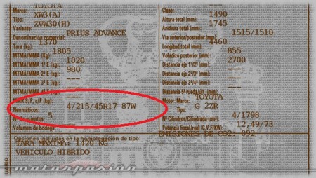 Ficha Tecnica Prius