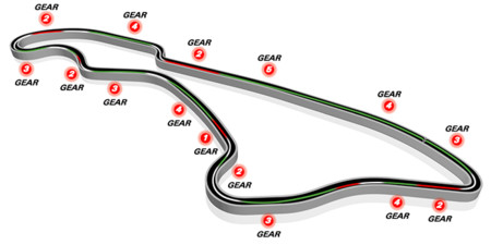 Exotic Car Racetrack Las Vegas Side