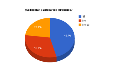 chart_2.png
