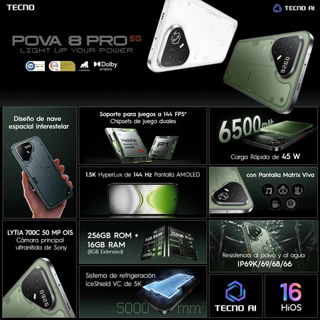 Tecno Pova 8 Pro 5g