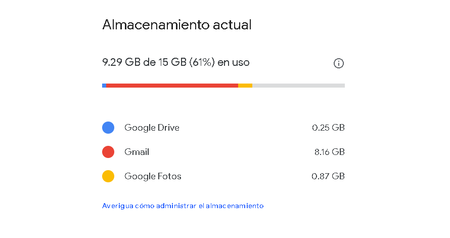 Google One Almacenamiento