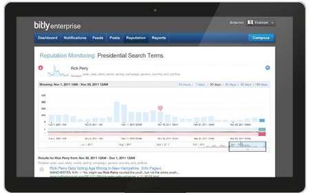 Bitly Enterprise 2.0, solución para la monitorización de redes sociales
