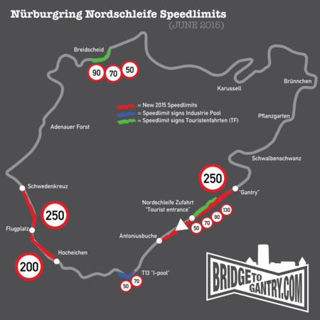 Nürburgring detiene los récords de fabricantes e impone límites de velocidad