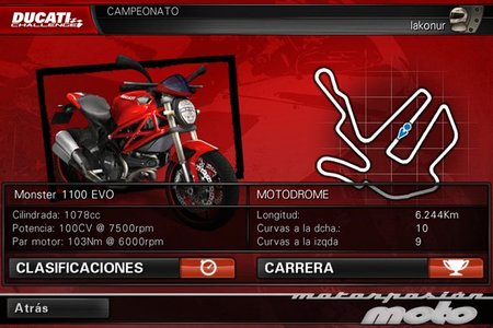 Pantalla del trofeo fácil de Ducati Challenge